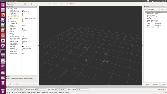LaserRviz